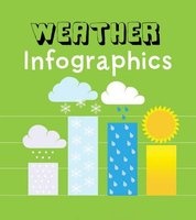 Weather Infographics (Paperback) - Chris Oxlade Photo