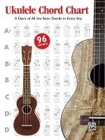Ukulele Chord Chart - A Chart of All the Basic Chords in Every Key (Paperback) - Ron Manus Photo