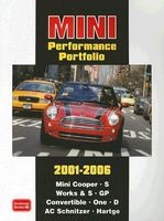 Mini Performance Portfolio 2001-2006 (Paperback) - RM Clarke Photo