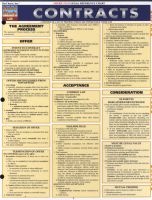Contracts (Poster) - BarCharts Inc Photo