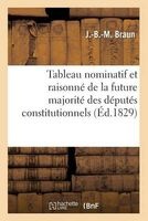 Tableau Nominatif Et Raisonne de La Future Majorite Des Deputes Constitutionnels a la Chambre (French, Paperback) - Braun J B M Photo