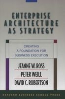 Enterprise Architecture as Strategy - Creating A Foundation for Business Execution (Hardcover, New) - Jeanne W Ross Photo