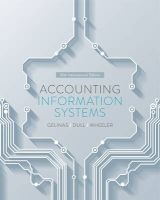 Accounting Information Systems (Paperback, 10th edition) - Patrick Wheeler Photo