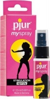 Pjur My Spray Photo