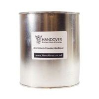 Handover Aluminium Powder Multimet Photo