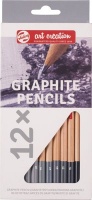 Royal Talens Art Creation Graphite Pencil Set Photo