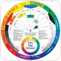 Color Wheel Company The Big Wheel - 25" Color Wheel Photo