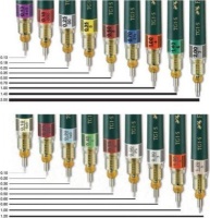 Faber Castell Tg1 - Drawing / Cone Photo