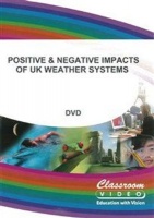 Positive and Negative Impacts of UK Weather Systems Photo