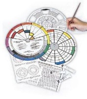 Color Wheel Company Create- a- colour Wheel Photo