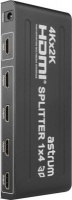 Astrum SP040 4-Ports HDMI Splitter Photo