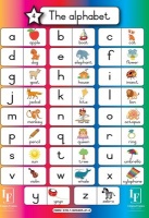 Lingua Franca Publishers The Alphabet Chart Photo