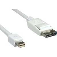 Baobab Mini DisplayPort to DisplayPort Cable Photo