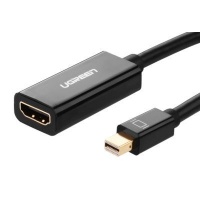 Ugreen Mini DisplayPort to HDMI Converter Photo