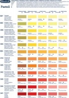 Schmincke Pastel Colour Chart - Photo