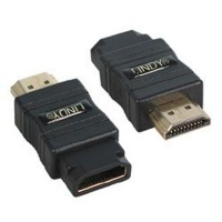 Lindy Premium HDMI Port Saver Photo