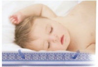 Snuggletime - Breath Ez - Aeropeadic Sleep-on-Air Pillow Photo