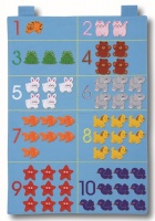 Learn to Count Wall Hanging Chart Photo