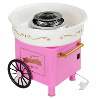Pink - Cotton Candy Making Machine Photo
