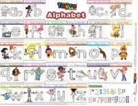 Thuto Teach Educational Alphabet Photo