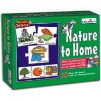Creatives - Fun with Science - Nature to Home Photo