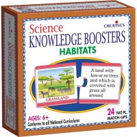 Creatives - Science Knowledge Boosters - Habitats Photo