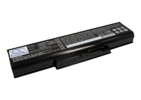 LENOVO ThinkPad Edge E43A/ E43G/E43L/K43G/K43S replacement battery Photo