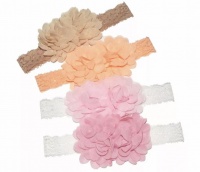 Mini Chiffon Double Flower Headband Set Photo