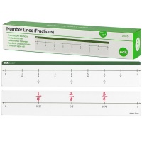 EDX Education Number Line - Fractions Photo