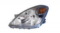 Headlamp for Toyota Avanza Photo