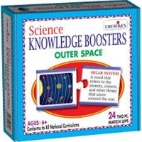 Creatives - Science Knowledge Booster - Outer Space Photo