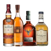 Glenmorangie The Highlands Elite - Whiskey Pack Photo