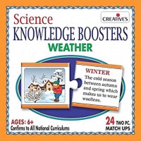Creatives - Science Knowledge Booster - Weather Photo