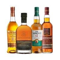 Glenmorangie The Highlands Experience - Whiskey Pack Photo