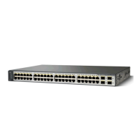 Cisco Refurbished 48 Port 3750 Catalyst Switch Photo