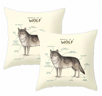 PepperSt Scatter Cushion Cover Set | The anatomy of a Wolf Photo