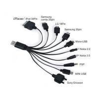 KT&SA All-in-one Mobile Phone Charger Photo