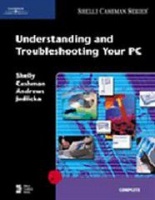 Understanding and Troubleshooting Your PC Photo