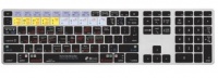 Ableton MacBook Pro Keyboard Cover Photo