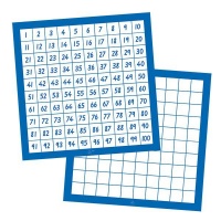 Teachers First Choice Number Boards 1 - 100 Horizontal Photo