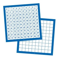 Teachers First Choice Number Boards 0 - 99 Horizontal Photo