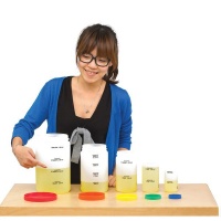 EDX Education Measuring Bottle Set - 5 Pieces Photo