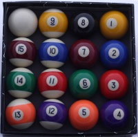 Star D Pool Balls 2" Set - Numbers Photo