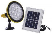 ACDC 0.6w Solar Torch/Home Light Kit 1w Solar Panel Photo
