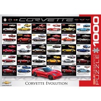 Corvette Evolution Photo