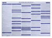 HORTORS - The Occupational Health and Safety Act-Schedual "D" MACHINERY A4 Wall Chart Photo