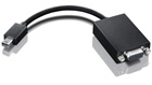 Lenovo Mini-Display Port to VGA Adapter Photo