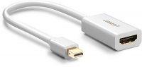 Ugreen Mini DisplayPort to HDMI Female Adapter - White Photo