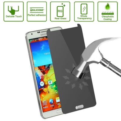 Photo of SDP 0.4mm High Quality 180 Degree Privacy Anti Glare Screen Protector for Galaxy Note 3 / N9000