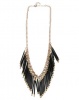 Necklaces Pendants